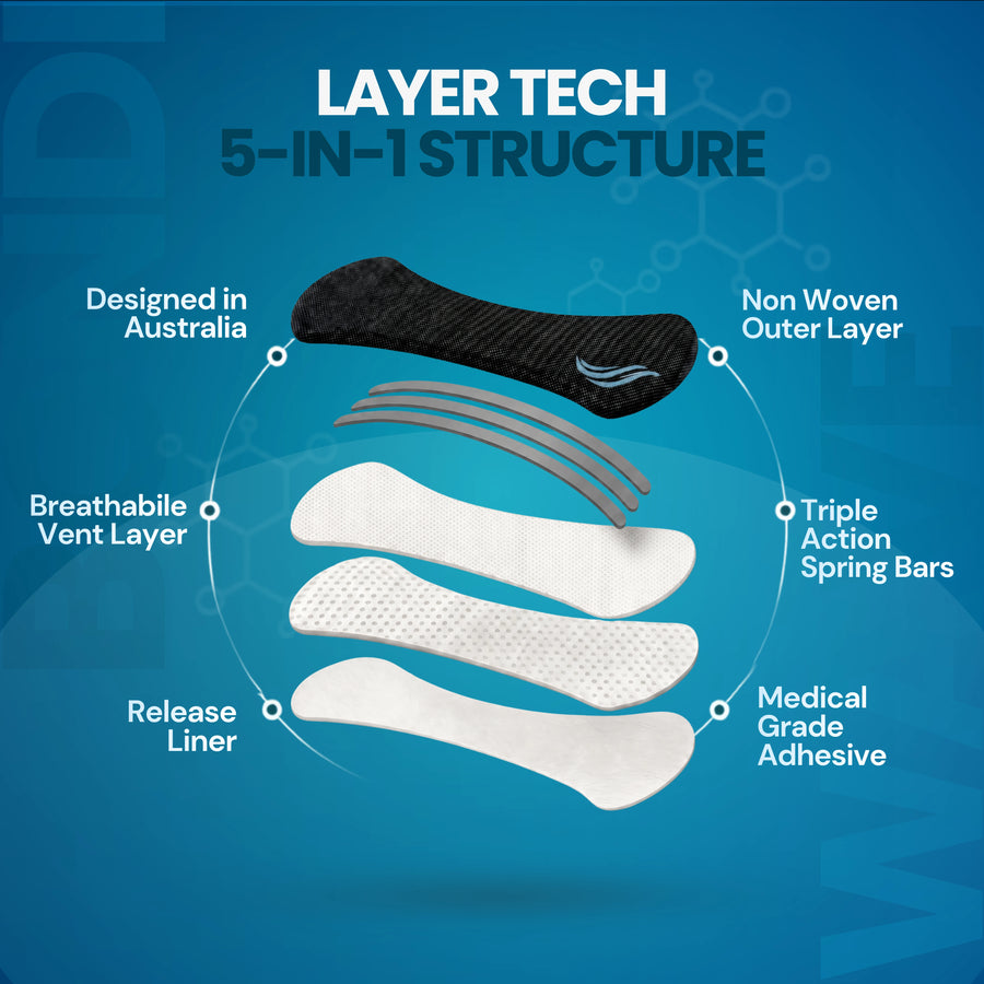 Bondi Wave Nasal Strips | Matte Black