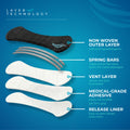 Bondi Wave Nasal Strips | Matte Black